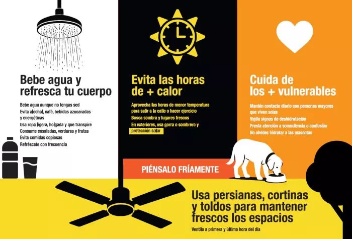Consejos para prevenir los efectos de las altas temperaturas en la salud