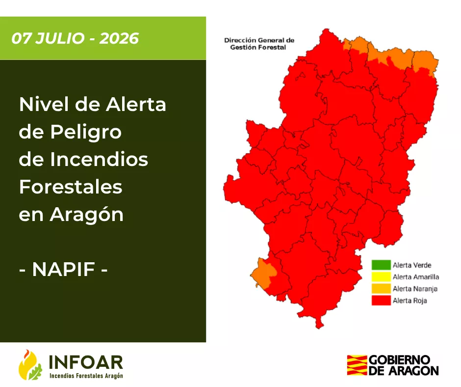 Alerta roja por riesgo de incendios forestales prácticamente en la totalidad de Aragón para este martes 7 de julio.