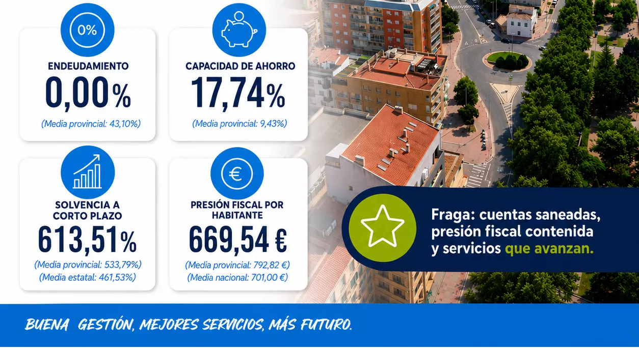 Infografía del estudio de EsPúblico