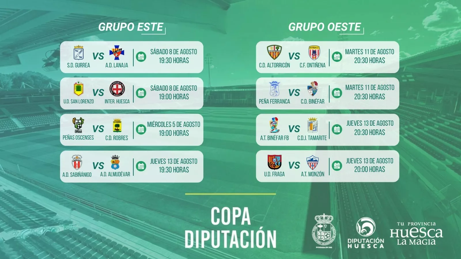 Emparejamientos de la Copa Federación