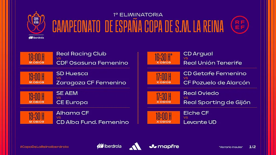 Estos son los horarios de la Primera Eliminatoria de la Copa de la Reina Iberdrola