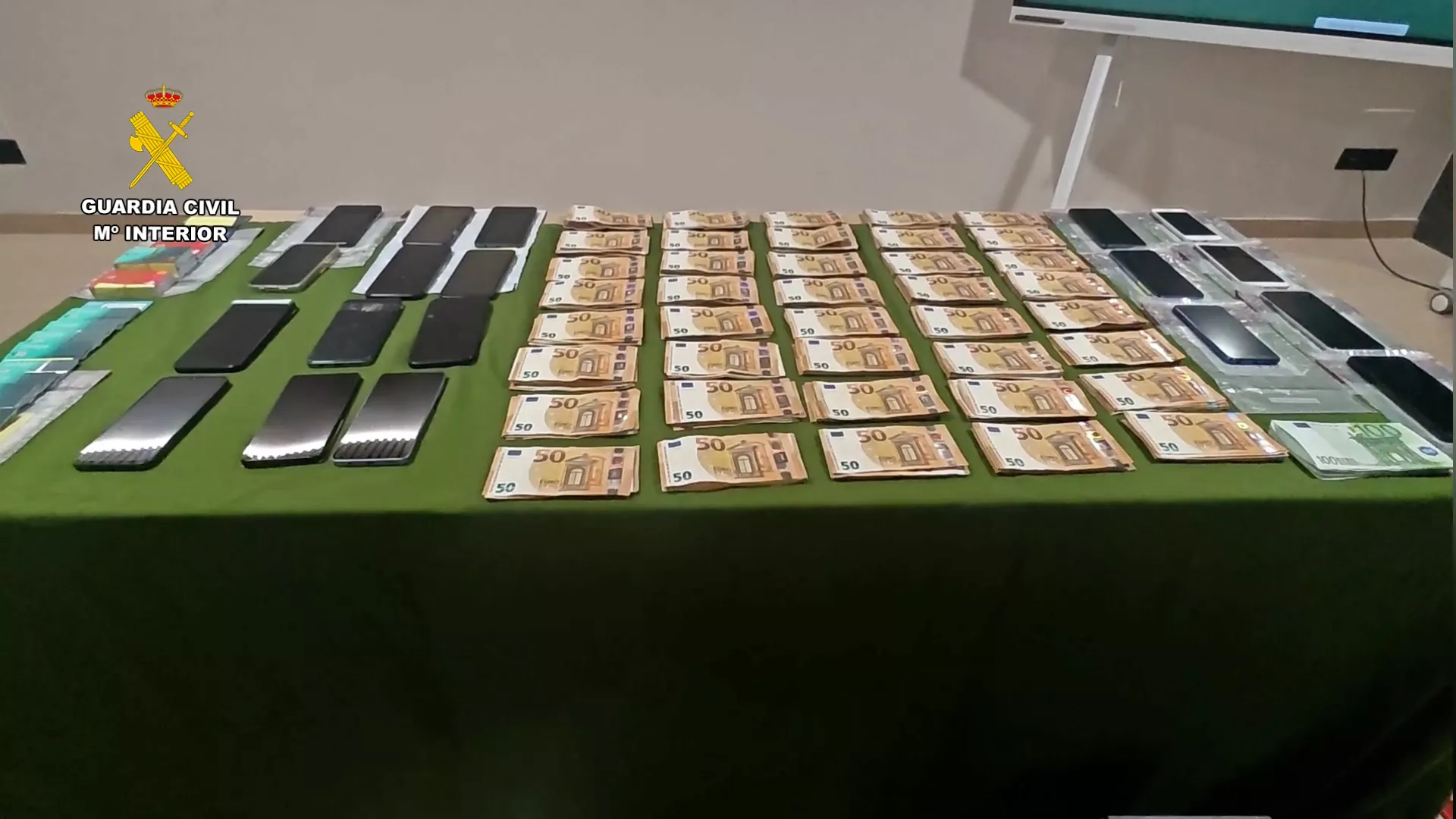 Pperación de la Guardia Civil Ibermellow de ciberestafadores.