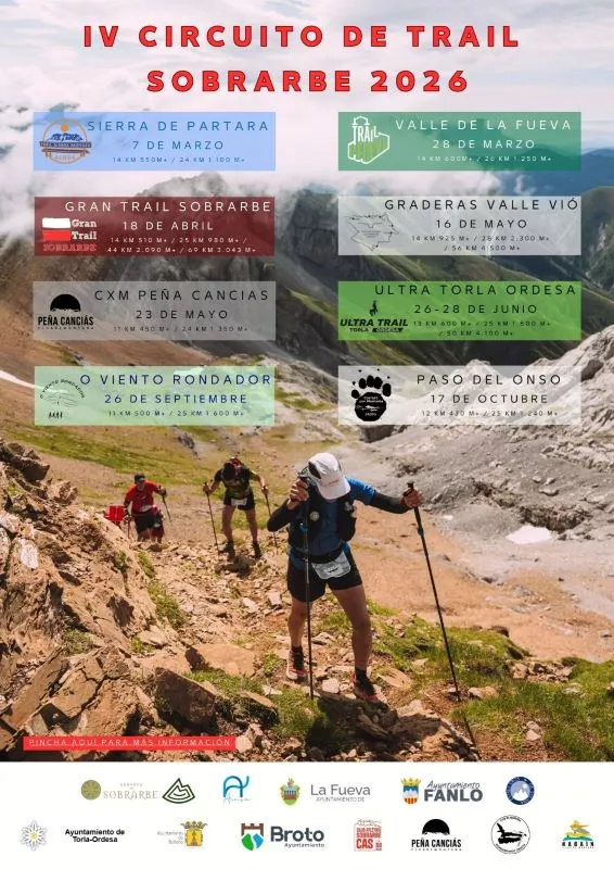 Cartel del  circuito de Trail de Sobrarbe.