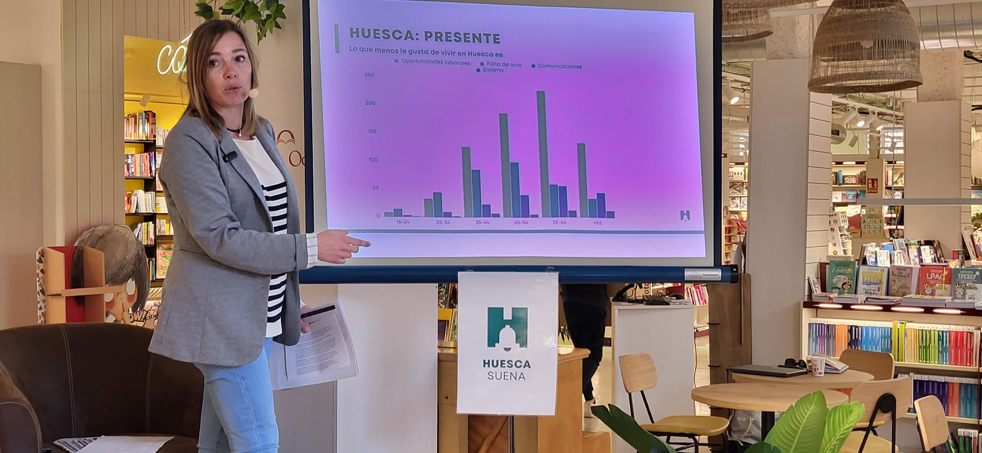 Loreto Bermúdez de Castro en la presentación del Barómetro Oscense en la librería experiencial de Santos Ochoa