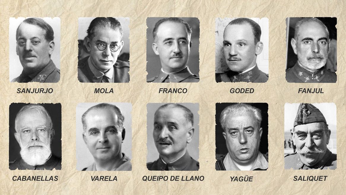 Principales jefes de la conspiración militar.