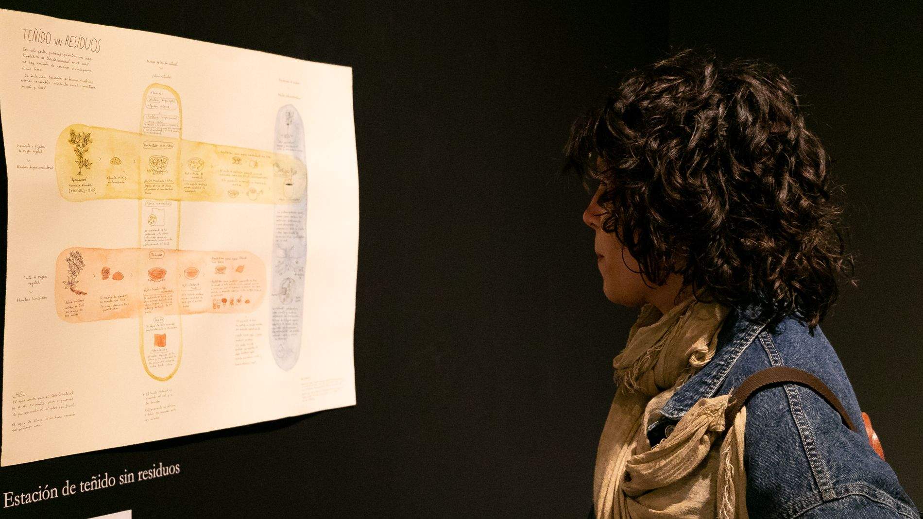 Imágenes de la exposición Cromatografías del Ser de Silvia Cored. Foto Estela Alcay