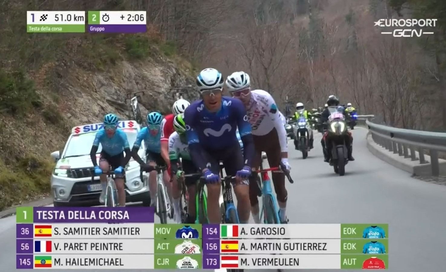 Samitier, al frente de la escapada este lunes en la apertura del Tour de Los Alpes.