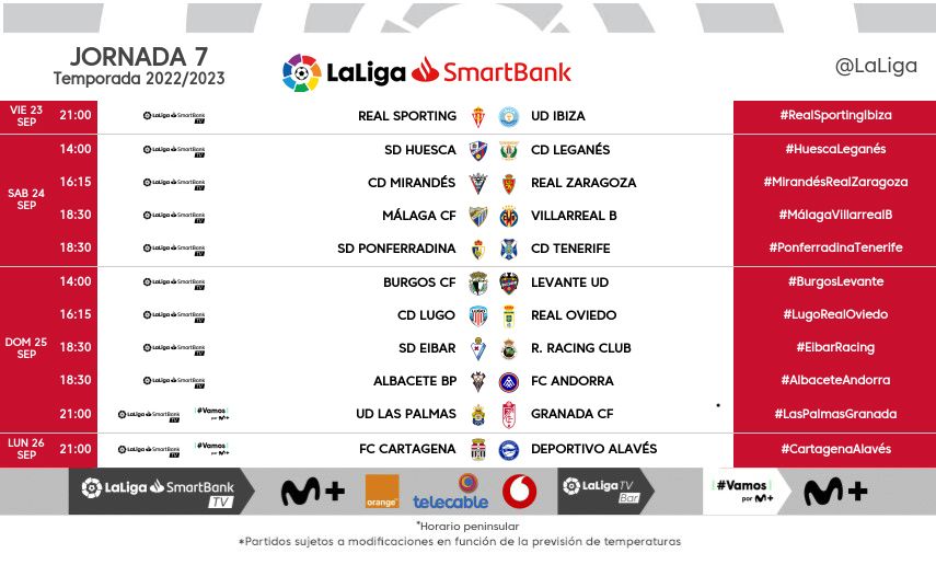 Jornada 7 de la Liga Smartbank Jornada 7 de la Liga Smartbank
