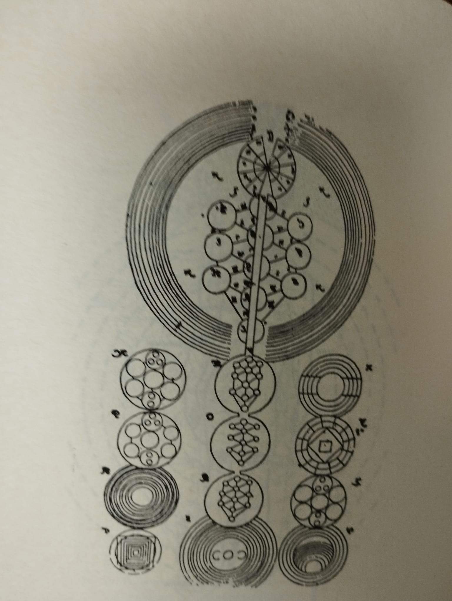 Cábala en la Universidad Sertoriana de Huesca