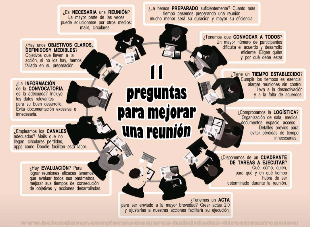 Preguntas para mejorar una reunión Preguntas para mejorar una reunión