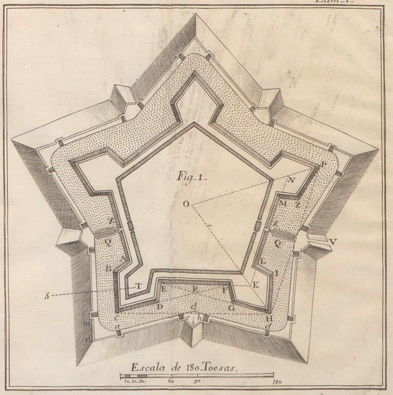Fortaleza y defensas en el Diccionario Militar de Raimundo Sanz y Domínguez, de la Sertoriana a Mariscal de Campo