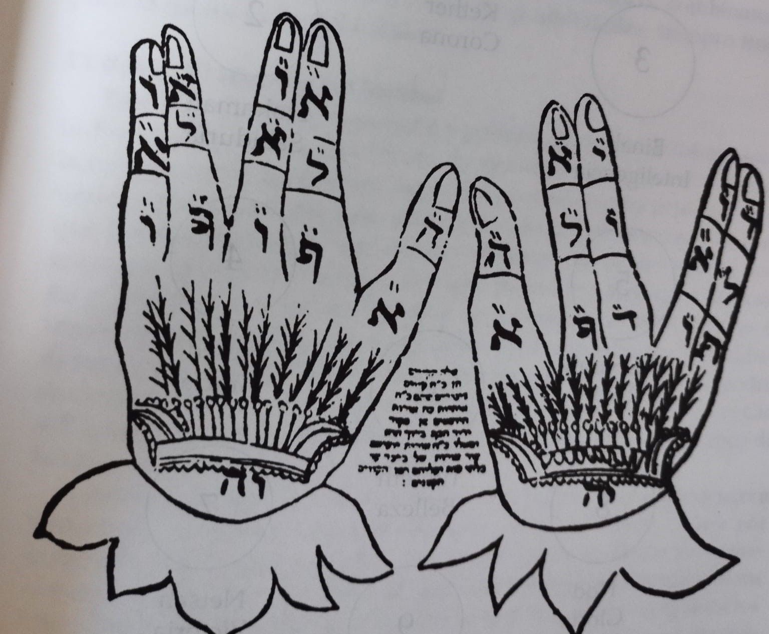 Manos con inscripciones de cábalas conocidas como Jamsa, símbolo de protección y de intervención divina