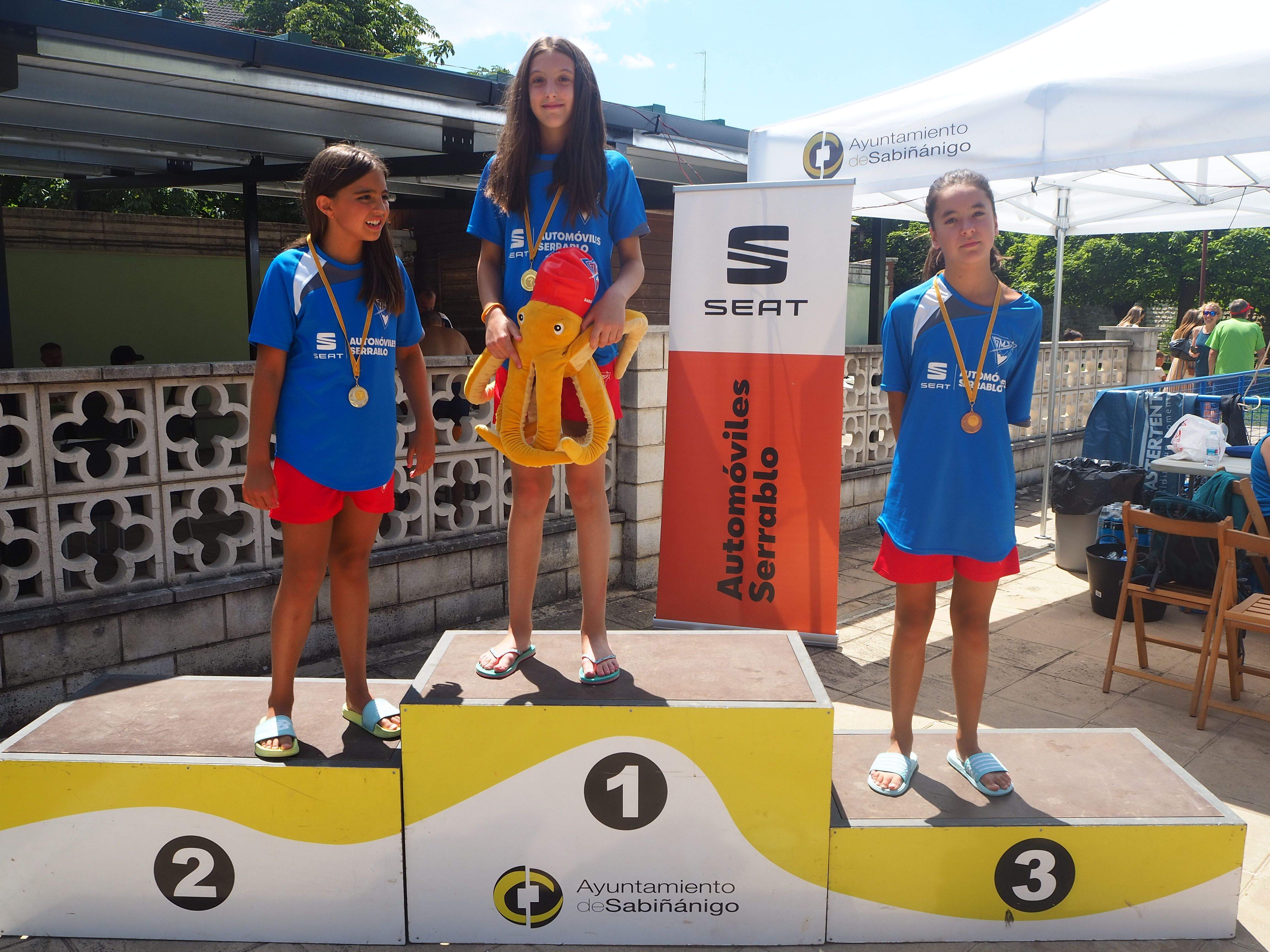 Trofeo Santiago de Natación
