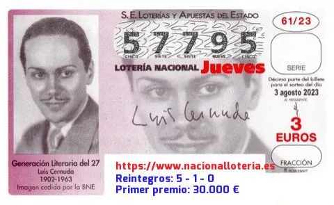 Decimo Premiado. El segundo premio de la Lotería Nacional del sorteo de este jueves ha tocado en Barbastro