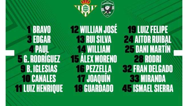 Convocatoria de Pellegrini para el partido.